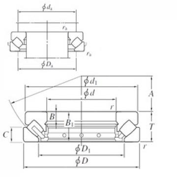 420 mm x 650 mm x 48 mm  KOYO 29384R المحامل الدوارة الاتجاه