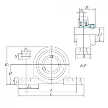 KOYO ALP202 تحمل وحدات