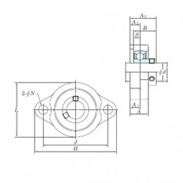 KOYO BLF207-20 تحمل وحدات