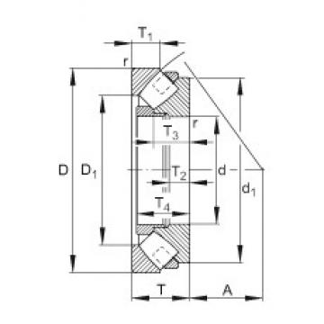 FAG 292/1180-E-MB المحامل الدوارة الاتجاه