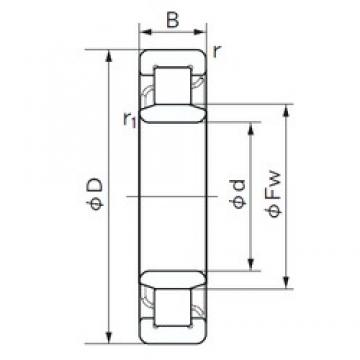 130 mm x 200 mm x 33 mm  NACHI NU 1026 محامل أسطوانية