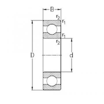 105 mm x 160 mm x 18 mm  NKE 16021 الكرات الأخدود العميق