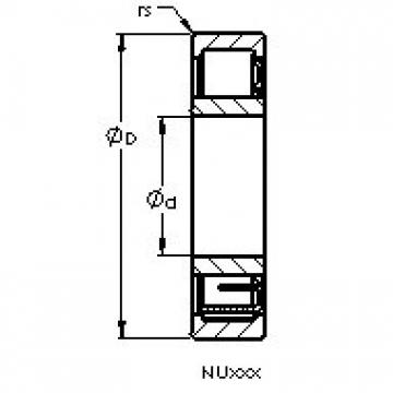 AST NU217 E محامل أسطوانية