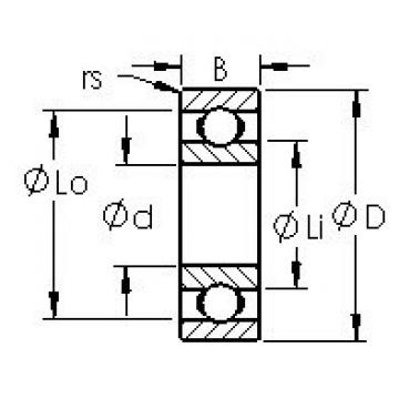 AST SR6 الكرات الأخدود العميق