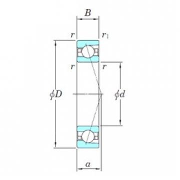 95 mm x 145 mm x 24 mm  KOYO 3NCHAC019C الاتصال الكرات الزاوي