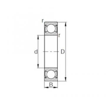 55 mm x 95 mm x 17 mm  KBC BR5595 الكرات الأخدود العميق