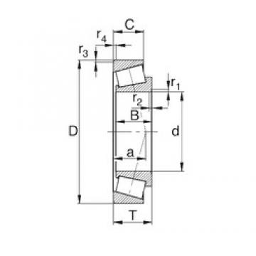 32 mm x 65 mm x 17 mm  KBC 302/32 تناقص الأسطوانة المحامل