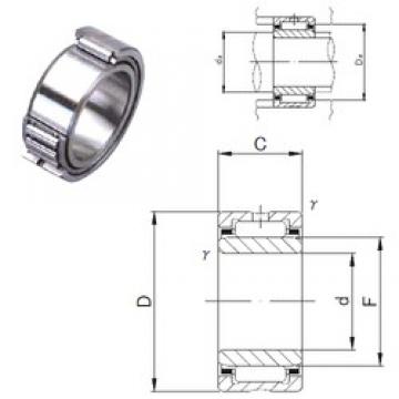 15 mm x 27 mm x 20 mm  JNS NKI 15/20 محامل إبرة الأسطوانة