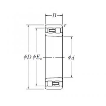 90 mm x 140 mm x 37 mm  NSK NN 3018 K محامل أسطوانية