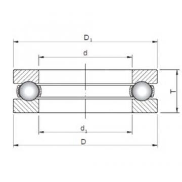 ISO 51176 فحوى الكرات