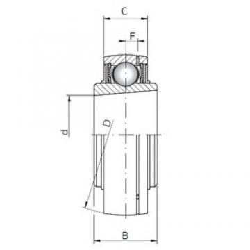 35 mm x 72 mm x 29 mm  ISO UK207 الكرات الأخدود العميق