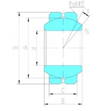 22,23 mm x 39,69 mm x 22,23 mm  LS GEFZ22S محامل عادي