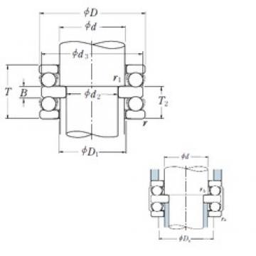 180 mm x 250 mm x 21 mm  NSK 52236X فحوى الكرات