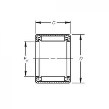 Timken BH-78 محامل إبرة الأسطوانة