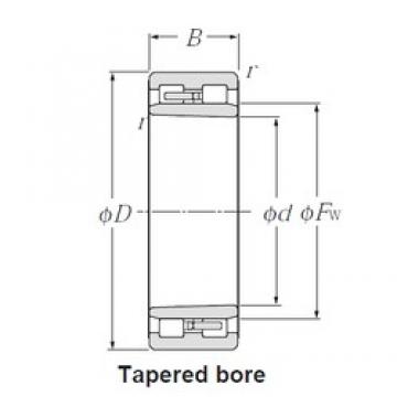 130 mm x 180 mm x 50 mm  CYSD NNU4926K/W33 محامل أسطوانية