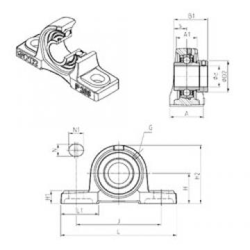 SNR EXP215 تحمل وحدات