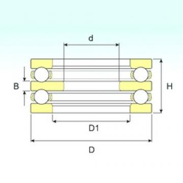 120 mm x 200 mm x 18 mm  ISB 52228 فحوى الكرات