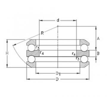 110 mm x 190 mm x 18 mm  NKE 54226-MP فحوى الكرات