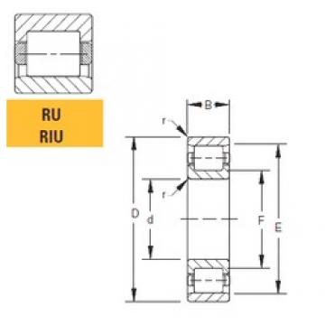 300 mm x 480 mm x 67 mm  Timken 300RU51 محامل أسطوانية