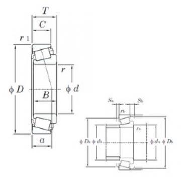 KOYO 25580/25524 تناقص الأسطوانة المحامل