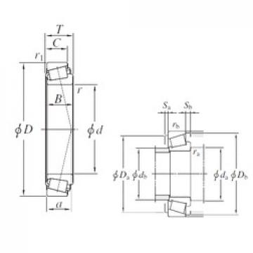 160 mm x 290 mm x 80 mm  KOYO 32232JR تناقص الأسطوانة المحامل